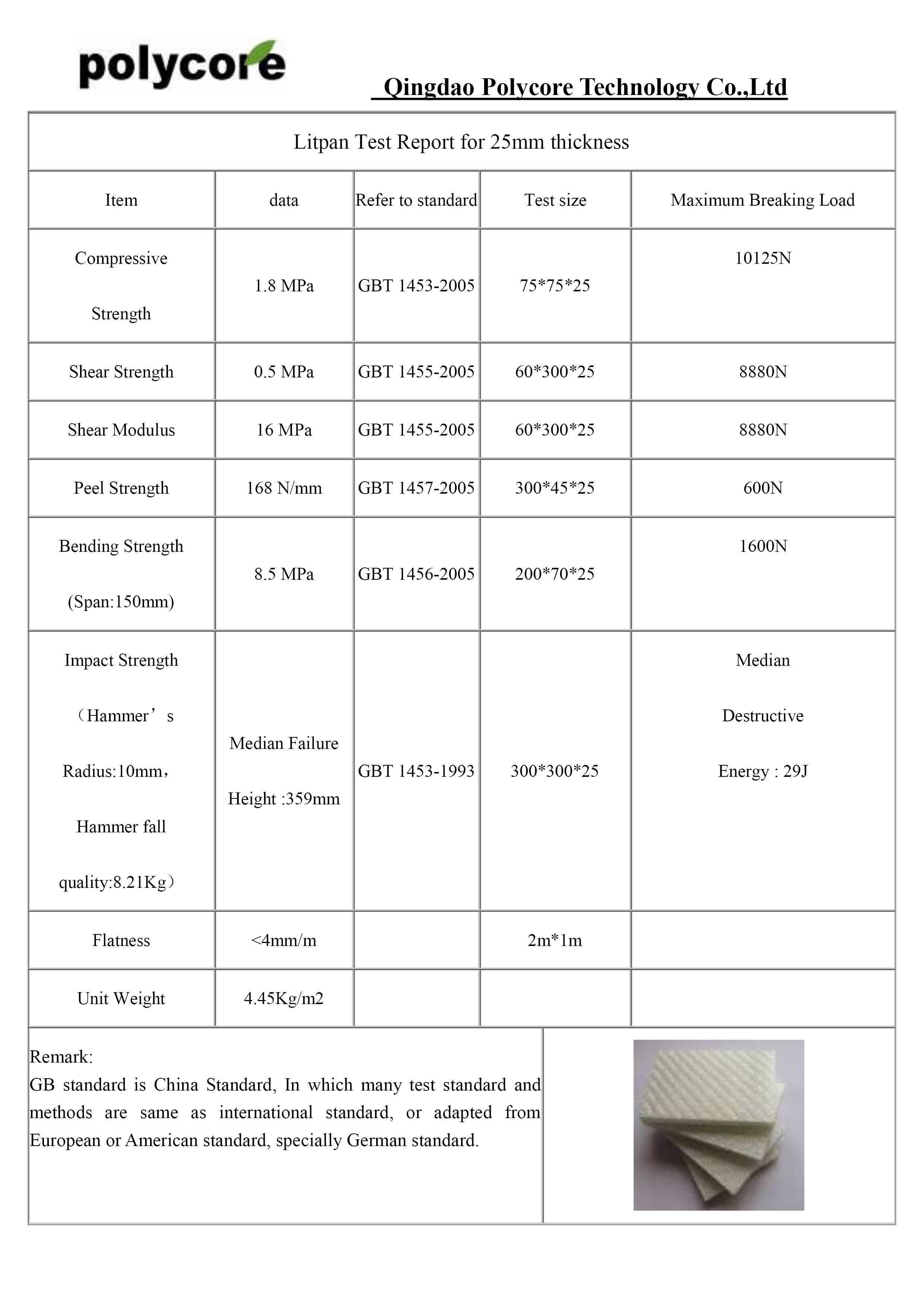 테스트 매개 변수 -Litpan.jpg