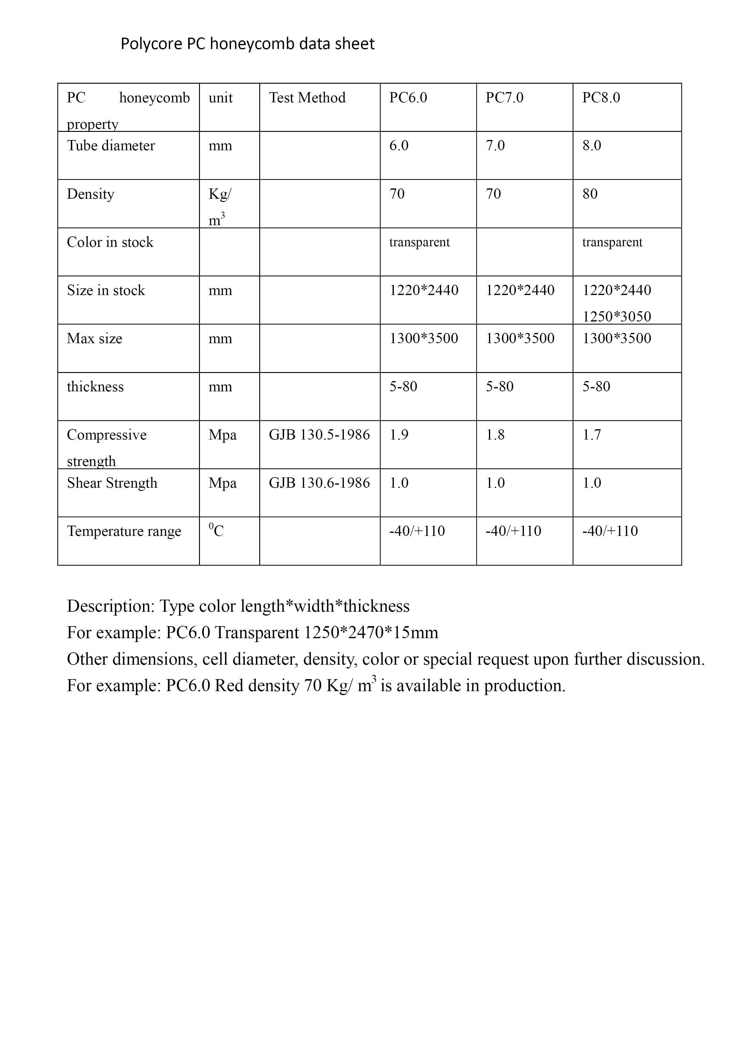 폴리 코어 PC 벌집 데이터 시트 .jpg